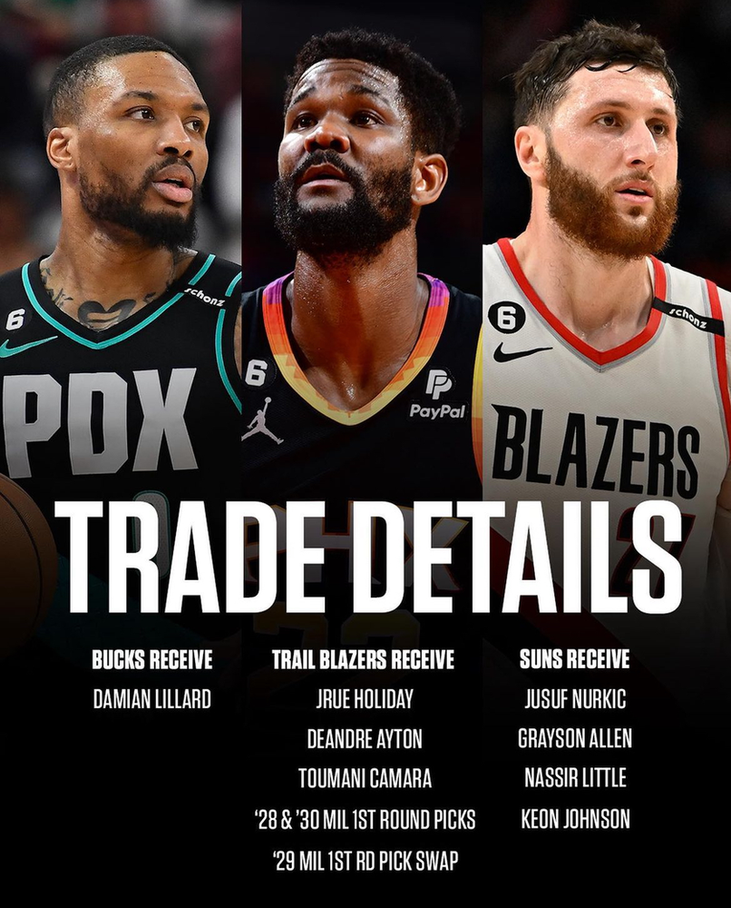 Damian Lillard Trade details (Picture provided by ESPN's Instagram)